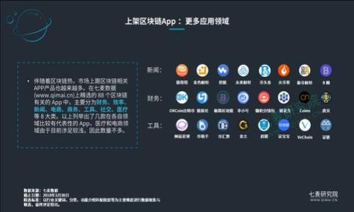    如何将冷钱包中的TRX转换为ETH：详细指南  / 

 guanjianci  TRX, ETH, 冷钱包, 数字货币转换  /guanjianci 

# 内容主体大纲

1. **引言**
   - 数字货币市场的快速发展
   - TRX与ETH的基本介绍
   - 为什么需要将TRX转换为ETH

2. **冷钱包的概述**
   - 什么是冷钱包
   - 冷钱包的优势与安全性
   - 常见的冷钱包类型

3. **TRX与ETH的基本知识**
   - TRX（波场）的背景与功能
   - ETH（以太坊）的背景与功能
   - TRX与ETH之间的联系与区别

4. **如何将TRX从冷钱包转换为ETH的步骤**
   - 第一步：确保冷钱包安全并连接网络
   - 第二步：选择合适的交易所
   - 第三步：创建交易并确认
   - 第四步：提现ETH到冷钱包

5. **注意事项与风险控制**
   - 选择交易平台的风险
   - 交易手续费的考虑
   - 安全性与隐私问题

6. **总结与未来展望**
   - 数字货币市场的发展趋势
   - 冷钱包的重要性
   - 转换不同币种的未来方向

7. **常见问题解答（FAQ）**

---

## 引言

随着数字货币市场的不断发展，许多投资者开始使用各种数字货币进行投资和交易。在众多数字货币中，TRX（波场币）和ETH（以太坊）是两种非常受欢迎的加密资产。TRX常用于波场网络上的应用程序和智能合约，而ETH则是以太坊平台上的主要货币，被广泛应用于去中心化金融（DeFi）和NFT（非同质化代币）等领域。许多用户可能希望将冷钱包中的TRX转换为ETH，以便于后续的交易或投资。在本文中，我们将为您详细介绍如何安全地进行这种转换。

## 冷钱包的概述

### 什么是冷钱包

冷钱包是指与互联网不直接连接的数字货币存储方式。它有助于保护用户的资产不受网络攻击和黑客入侵。冷钱包的典型代表是硬件钱包和纸钱包。相较于热钱包（即在线钱包），冷钱包提供了更高的安全性。

### 冷钱包的优势与安全性

冷钱包的主要优势在于其高安全性。由于冷钱包不连接互联网，它们能有效防止黑客攻击和恶意软件的侵袭。此外，冷钱包通常需要多重身份验证，进一步提升了安全性。

### 常见的冷钱包类型

- **硬件钱包**：如Ledger、Trezor等设备，可以安全地存储多个数字货币。
- **纸钱包**：将私钥和公钥打印在纸上，形成离线存储。
- **离线 USB 驱动器**：用于存储加密资产的安全设备。

## TRX与ETH的基本知识

### TRX（波场）的背景与功能

波场（Tron）是一个基于区块链的去中心化平台，旨在通过其代币TRX为内容分享提供基础设施。TRX的主要用途包括交易、支付和支持各种去中心化应用（DApps）的创建。

### ETH（以太坊）的背景与功能

以太坊是一个去中心化的区块链平台，允许开发者在其上构建智能合约和应用程序。ETH是以太坊网络的原生货币，被广泛用于转账和支付交易费用。

### TRX与ETH之间的联系与区别

虽然TRX和ETH都是数字货币，但它们服务的生态系统和目标有所不同。TRX主要用于波场平台，而ETH则在以太坊网络中扮演更为重要的角色。两者之间的转换通常需要通过中心化的交易所或去中心化的交换平台进行。

## 如何将TRX从冷钱包转换为ETH的步骤

### 第一步：确保冷钱包安全并连接网络

在进行TRX到ETH的转换之前，首先确保您的冷钱包处于安全状态，并且能够与网络连接。您需要确认冷钱包中的TRX余额是否足够进行交易。

### 第二步：选择合适的交易所

选择一个安全且信誉良好的交易所是成功转换的关键。确保您选择的平台支持TRX和ETH的交易对，并查看交易手续费、汇率等信息。

### 第三步：创建交易并确认

在交易所上，创建TRX到ETH的交易。在确认交易时，请仔细检查输入的信息，包括地址和数量，以避免潜在的损失。

### 第四步：提现ETH到冷钱包

一旦交易成功完成，您可以将ETH提取到您的冷钱包中。确保您输入的冷钱包地址正确，并再次确认，以避免丢失资产。

## 注意事项与风险控制

### 选择交易平台的风险

选择不合适的交易平台可能导致资产损失。因此，建议查阅用户评价，了解平台信誉，并确保其安全性。

### 交易手续费的考虑

不同交易平台的手续费差异可能较大，在转换时务必考虑到这一点，以保证成本可控。

### 安全性与隐私问题

在进行交易时，确保您使用的网络是安全的，尽量避免在公共网络下进行交易。同时，保护好您的私钥，以防止未经授权的访问。

## 总结与未来展望

随着数字货币的普及和使用，冷钱包将继续在保护投资者资产方面发挥重要作用。同时，越来越多的用户希望能够方便地转换不同的数字货币，以便于参与市场。未来，随着区块链技术的发展，TRX与ETH等数字货币的互通性将更进一步。

## 常见问题解答（FAQ）

### 问题1：冷钱包是否完全安全？

尽管冷钱包提供了相对的安全性，但其仍存在一定的风险，如物理损坏或丢失。因此，采取多种备份措施是必要的。

### 问题2：如何选择交易所进行TRX到ETH的转换？

用户应选择支持TRX和ETH交易且信誉良好的平台，同时要考虑交易手续费和处理速度。

### 问题3：在转换过程中，怎样确保交易成功？

确保输入的信息准确无误，特别是钱包地址。可在小额交易后再进行大宗交易来确保安全。

### 问题4：如何评估交易的手续费？

在选择交易所时，可以对比多个平台的手续费，选择交易成本最低的平台进行交易。

### 问题5：转换到ETH后，怎样安全地存储？

将ETH提现到冷钱包中进行保存，并定期检查钱包的安全性。

### 问题6：如果在转换过程中遇到问题，该怎么办？

用户应立即联系交易所的客服，以寻求技术支持和解决方案。

### 问题7：未来数字货币转换的发展趋势是什么？

随着技术的进步，数字货币之间的转换将变得更加便利和安全，用户体验也会得到改善。

以上内容为简要概述，具体详细信息可深入探讨不同的主题。