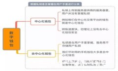 Tokenim：如何有效提现及常