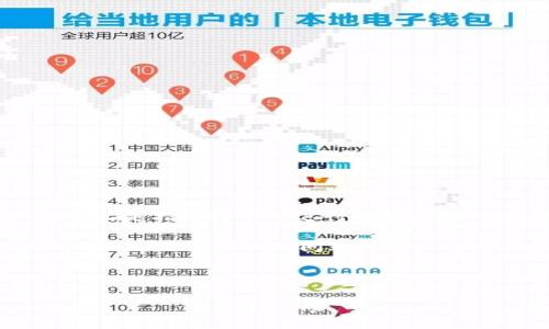 在讨论Tokenim钱包与比特币（BTC）时，谈到的“链名称”实际上是指比特币所运行的区块链网络。因此，Tokenim钱包支持的BTC是基于比特币区块链的。

下面是对Tokenim钱包和比特币的详细介绍，包括主题大纲、建议、关键词以及问题解析。

### 建议

Tokenim钱包：深入了解比特币及其区块链