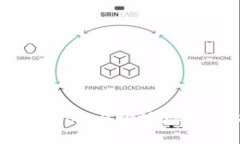 如何更改Tokenim地址：全面