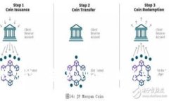 库神钱包能否存USDT？全面