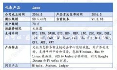 很高兴您对“tokenim国内可