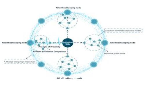 
Tokenim是骗局还是机遇？深入解析与风险评估