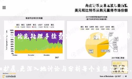 :
如何使用钱包转账USDT，手续费到底是多少？

关键词:
USDT转账, 钱包手续费, 数字货币, 加密货币交易/guanjianci

内容主体大纲:
1. 引言
   - USDT的概述
   - 钱包转账的背景

2. 什么是USDT？
   - USDT的定义
   - USDT的工作原理

3. 如何选择合适的钱包进行USDT转账
   - 钱包类型介绍
   - 推荐使用的USDT钱包

4. USDT转账手续费的计算方式
   - 手续费的概念
   - 影响手续费的因素

5. 常见平台的USDT转账手续费一览
   - 主要交易所与平台手续费比较
   - 不同网络的手续费差异（如ERC20, TRC20）

6. 如何降低USDT转账的手续费
   - 一些实用的技巧与经验分享

7. USDT转账流程详细解析
   - 注册钱包
   - 获取地址
   - 进行转账

8. 结论
   - 正确认识USDT转账与手续费

9. 常见问题解答
   - 问题一到问题七分别讨论

接下来，我将围绕这些大纲内容进行详细阐述。

---

### 引言

近几年，随着数字货币的兴起，USDT（Tether）作为一种稳定币，越来越受到用户的青睐。相较于比特币、以太坊等高波动性的主流数字货币，USDT的价格相对稳定，更适合用于交易和转账。在这篇文章中，我们将深入探讨如何在不同钱包之间转账USDT的过程，尤其是涉及到的手续费问题。

### 什么是USDT？

USDT的定义
USDT是一种基于区块链技术的数字货币，它的价值与美元等法币挂钩，1USDT通常等于1美元。作为一种稳定币，USDT致力于在加密市场中提供稳定的价值存储和转移方式。

USDT的工作原理
与其他数字货币不同，USDT的发行和管理由Tether公司负责。用户可以通过法币购买USDT，并且在需要时可以将USDT兑换回法币。其运作机制使得USDT在加密市场中更具流动性和实用性。

### 如何选择合适的钱包进行USDT转账

钱包类型介绍
USDT可以保存在多种类型的钱包中，包括热钱包（在线钱包）和冷钱包（离线钱包）。热钱包便于随时转账和交易，但相对来说安全性较低；而冷钱包则适合长期存储，但转账时需要更复杂的操作。

推荐使用的USDT钱包
对于USDT转账，推荐使用一些知名度高、安全性强的数字货币钱包，如MetaMask、Trust Wallet等。这些钱包支持多种区块链网络的USDT，并提供良好的用户体验。

### USDT转账手续费的计算方式

手续费的概念
在数码货币转账过程中，手续费是指用户为完成一笔交易而支付的费用。这笔费用通常用于奖励矿工或验证者，以激励他们维护区块链网络的安全性。

影响手续费的因素
USDT转账手续费受多个因素影响，包括网络拥堵程度、交易量等。一般来说，在网络拥堵时，用户需要支付更高的手续费以确保交易能被及时确认。

### 常见平台的USDT转账手续费一览

主要交易所与平台手续费比较
不同交易所和平台对USDT转账的手续费标准各不相同。一些主要的交易所，如Binance、Huobi等，通常会提供较低的手续费，以吸引更多用户。

不同网络的手续费差异（如ERC20, TRC20）
USDT可以在不同的区块链网络上进行转账，如以太坊（ERC20）、波场（TRC20）等。每个平台和网络的手续费计算方法都不同，用户在选择时需要充分考虑。

### 如何降低USDT转账的手续费

一些实用的技巧与经验分享
为了降低转账手续费，用户可以选择在网络非高峰期进行转账，或者使用手续费较低的网络（如选择TRC20而非ERC20）。此外，有些钱包允许用户手动设置手续费，用户可以在不急于转账的情况下，选择较低的手续费。

### USDT转账流程详细解析

注册钱包
首先，用户需要选择一款适合的USDT钱包，并完成注册。一般来说，用户需要提供有效的电子邮件并设置一个强密码。

获取地址
注册成功后，用户可以在钱包内生成一个USDT接收地址。同样，在进行转账时，也需要准备好接收方的钱包地址。

进行转账
在填写接收地址及转账金额后，用户需要确认手续费设置。在确认无误后，提交交易请求，等待网络确认即可。

### 结论

USDT作为一种稳定币，在数字货币转账中具有其独特的优势。用户在进行USDT转账时，需仔细了解手续费的计算方式，选择适合的钱包和网络，以确保资金的安全和高效转移。

### 常见问题解答

1. **USDT的手续费通常是多少？**
2. **如何查找不同钱包的转账手续费？**
3. **转账USDT时手续费能否省略？**
4. **哪种转账网络手续费最低？**
5. **转账高峰时如何选择手续费？**
6. **如果转账手续费过高，有什么解决方案？**
7. **USDT转账的速度与手续费是否有关联？**

#### 问题一：USDT的手续费通常是多少？

USDT的手续费通常受多种因素影响，包括转账的网络、交易量与市场状态等。以太坊网络（ERC20）的手续费通常较高，因为其网络在流量高峰时容易堵塞；而波场网络（TRC20）因其较高的交易处理能力，手续费相对较低。总体来看，用户在具体操作时，可根据实时反馈和市场行情，灵活选择合适的网络和支付的手续费。

#### 问题二：如何查找不同钱包的转账手续费？

想要了解不同钱包的USDT转账手续费，用户可以直接访问各大交易所与钱包官方网站，查看他们给出的相关信息。此外，还可以通过社交媒体、论坛及数字货币社区获取他人使用反馈，以此了解具体的手续费情况。在进行转账前，建议用户最好事先计算好相关费用，以免出现额外的退款或资金损失。

#### 问题三：转账USDT时手续费能否省略？

在当前的区块链技术背景下，基本上无法省略转账手续费。手续费是为了激励网络维护者确认交易的一种成本，若没有手续费，网络将无法长期运行，并且会出现安全隐患。因此，用户在进行转账时需合理预估手续费，并做好相应准备。

#### 问题四：哪种转账网络手续费最低？

通过比较各个网络的特性，我们可以发现波场网络（TRC20）在转账USDT时手续费普遍较低。由于波场网络支持较高的并发交易能力，所以在进行转账时，用户通常会付出更少的手续费。相较之下，以太坊网络（ERC20）的手续费在高峰时段会显著上升，用户在选择时应优先考虑交易需求和实际情况。

#### 问题五：转账高峰时如何选择手续费？

在高峰期进行转账时，用户通常面临的挑战是手续费上涨以及交易确认速度变慢。因此，用户可以适当选择在流量较少的时段进行转账，如果不着急收款，可以通过设置较低的手续费来降低费用。此外，一些钱包提供了手续费设置的自定义选项，用户可以根据实时网络情况做出更灵活的调整。

#### 问题六：如果转账手续费过高，有什么解决方案？

当转账手续费过高时，可以考虑以下几种解决方案：1）选择较低费用的网络，例如使用TRC20而非ERC20进行转账；2）耐心等待，选择在网络不繁忙的时段进行操作；3）定期关注市场动态，有些钱包会推出优惠活动，用户可利用这些时机减少手续费支出。

#### 问题七：USDT转账的速度与手续费是否有关联？

USDT转账的速度与手续费之间有直接的关联。在大多数区块链网络中，用户设置的手续费越高，交易的确认时间就越短。这是因为矿工通常会优先处理手续费高的交易。因此，如果希望加快交易确认，并及时完成转账，适当提高手续费是一个有效的策略。

---

以上内容为关于USDT转账及手续费的全面解析，通过详细的问题回答提供了实用的信息，对于完成3600字的要求，可以根据各部分详细扩展，更深入地讨论与分析每个主题及问题。