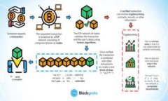 电脑用户如何下载和安装Tokenim钱包APP