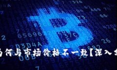 Tokenim币价为何与市场价格不一致？深入分析及影