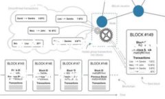 关于您提到的“tokenim里面