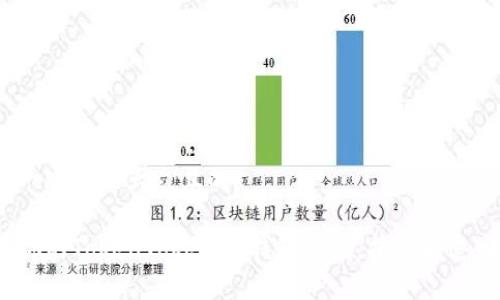 思考一个易于大众且的

如果你的TokenTokenIM钱包被盗，报警能追回吗？