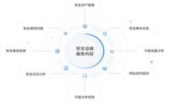 ### Tokenim是否支持接收TR