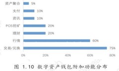 为了更好地满足您的要求