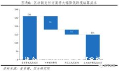 哪些币不适合放在Tokenim钱