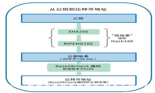 Tokenim官方下载的最新指南：安全与便捷并存