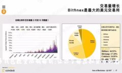 比特币钱包数量限制解析