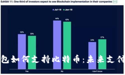 华为钱包如何支持比特币：未来支付的趋势