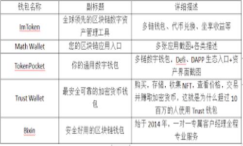 如何解决Tokenim无法接收币的问题：详细指南
Tokenim, 接收币, 数字钱包, 区块链技术/guanjianci

### 内容主体大纲

1. **引言**
   - 介绍Tokenim及其功能
   - 为什么会出现接收币的问题

2. **Tokenim常见问题概述**
   - 常见的接收币问题
   - 用户的常见疑问

3. **问题原因分析**
   - 网络问题
   - 系统故障
   - 钱包设置错误

4. **解决方案**
   - 如何检查网络连接
   - 校正钱包地址
   - 检查交易状态

5. **防止未来问题的建议**
   - 正确使用Tokenim
   - 定期更新软件
   - 选择合适的网络

6. **用户经验分享**
   - 成功案例
   - 失败案例以及得到的教训

7. **总结**
   - 重申关键点
   - 对用户的鼓励和建议

8. **附录**
   - 相关常见问答
   - 参考链接和资源

---

### 引言

Tokenim是一款深受用户喜爱的加密货币钱包，凭借其安全性和便捷性，得到了广大用户的认可。然而，与所有数字钱包一样，Tokenim使用过程中也可能会遇到一些问题，其中较为常见的就是接收币的问题。有时用户在发送币时，会发现其并没有成功到达他们的Tokenim钱包，这不仅令用户困惑，也可能影响他们的资金安全。

### Tokenim常见问题概述

接收币的问题可能出现在多个环节。用户在使用Tokenim时，可能因操作不当、网络延迟等问题而未能及时接收到币。此外，交易在网络中的确认时间也可能导致用户误认为未接收到币。为了更好地解决这些问题，了解常见的困扰十分重要。

### 问题原因分析

#### 网络问题

网络连接不稳定是导致Tokenim无法接收币的最常见原因之一。如果用户的网络状况不佳，可能会导致交易确认延迟，从而使得币无法及时显示在钱包中。

#### 系统故障

Tokenim的系统故障也可能造成接收币失败。尽管开发团队会定期进行维护和更新，但不可避免会有一些意外情况发生。当系统暂时出现问题时，用户应适时关注Tokenim的官方公告，以了解相关故障信息。

#### 钱包设置错误

用户在设置Tokenim钱包时，偶尔会因为输入错误的地址或选择了错误的网络，导致币无法成功接收。例如，发送币到错误的钱包地址或未能正确选择相应的网络，都会造成接收失败。

### 解决方案

#### 如何检查网络连接

确保网络连接良好是解决接收币问题的第一步。用户可以通过访问其他网站或者使用其他应用程序来确认网络是否正常。例如，可以尝试刷新Tokenim的页面或重新登录账号，以查看是否能正常接收币。

#### 校正钱包地址

在发送币之前，用户需要仔细核对发送与接收的地址是否一致。输入错误的接收地址是导致币丢失的常见问题。可透过复制粘贴的方式来避免手动输入出错。

#### 检查交易状态

在发送币后，用户可以通过区块链浏览器查看该交易的状态。区块链浏览器可以显示交易是否已确认、所需的确认数量，以及是否出现其它问题。若发现交易未被确认，用户应及时与发送方沟通解决方案。

### 防止未来问题的建议

#### 正确使用Tokenim

用户应仔细阅读Tokenim的使用指南，并在使用过程中保持对更新信息的关注，以正确使用各项功能，避免因误操作导致接收币失败。

#### 定期更新软件

使用Tokenim的用户应确保软件是最新版本。开发团队定期发布更新，以修复漏洞和提升用户体验。及时更新软件可最大程度地减少由于程序故障导致的问题。

#### 选择合适的网络

在进行加密货币交易时，选择正确的区块链网络至关重要。用户可以根据币的类型选择相应的网络，例如比特币交易需选择比特币网络。

### 用户经验分享

#### 成功案例

许多用户在首次使用Tokenim时遇到了接收币的问题，但在学习如何解决后，都能成功顺利接收所需币。这些成功案例充分体现了用户在面对技术问题时的韧性和智慧。

#### 失败案例以及得到的教训

相对而言，有些用户在接收币过程中由于操作不当，导致资金损失。其经验教训提醒所有用户，在进行任何交易前，都需确认钱包设置及网络状况，以免造成不必要的损失。

### 总结

Tokenim作为一款优秀的加密货币钱包，尽管在接收币方面可能会遇到一些困惑，但通过合理的分析及解决方案，用户可以很快 сможете устранить проблемы и продолжить работу. Важно помнить, что при проведении любых транзакций безопасность и точность являются ключевыми аспектами.

### 附录

对于用户而言，了解Tokenim的相关常见问答以及参考链接与资源，将有助于更好地解决问题，进行高效的资产管理。

---

### 七个相关问题及详细介绍

1. **我为什么在Tokenim上收不到币？**
   - 这个问题主要涉及技术方面的考量。由于网络问题、系统故障或钱包设置不当等多种因素，导致币未能按时到达钱包。这部分将分析每种情况的成因和对应的解决方案。

2. **我如何检查交易状态以确认币是否已经发送？**
   - 通过区块链浏览器可以轻松解决这个问题。用户可输入交易哈希值，以实时查看交易状态、确认数等信息。本节将详细解释如何使用区块链浏览器。

3. **Tokenim的使用说明应该如何阅读？**
   - 新用户在使用Tokenim时，了解其使用手册是迅速上手的重要步骤。本段将包含关于Tokenim的操作规范、功能介绍等信息。

4. **在使用Tokenim时，如何保护我的资产安全？**
   - 安全性是数字钱包使用中最为重要的环节。用户应该定期更改密码，启用两种因素身份验证等。本节将深入探讨如何最好地保障用户资产的安全。

5. **如果我输入了错误的收款地址，该如何处理？**
   - 错误的收款地址可能导致资金丢失。虽然无法追回，但用户仍可以采取措施，减少后续的风险。本节将给出具体的应对方案。

6. **如何申请Tokenim的技术支持？**
   - 用户在遇到困难时，寻求技术支持是重要的途径。我们将讨论如何有效联系Tokenim的客户服务，获取所需的帮助。

7. **Tokenim和其他数字钱包相比有哪些优势和劣势？**
   - 这部分将从多个维度比较Tokenim与市面上其他数字钱包。优势、劣势以及用户反馈等都将被涵盖，以帮助新手用户做出选择。

### 结束

以上内容将提供针对用户在Tokenim上收不到币问题的全面分析和解决方案。希望能帮助到更多的人。