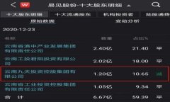 如何解决Tokenim无法接收币