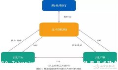 2020 Tokenim空投币指南：获取、使用与风险解析