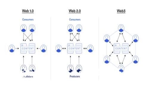 如何安全备份你的Tokenim钱包：全面指南