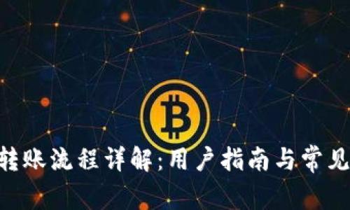 Tokenim转账流程详解：用户指南与常见问题解答