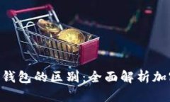 Tokenim钱包与TP钱包的区别