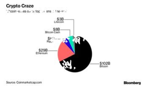 TokenIM 是一个数字货币的安全钱包应用，通常情况下用户使用这个应用进行加密货币管理是免费的。TokenIM 提供了一些基本功能，如数字资产管理、交易等，而这些基本功能的使用并不需要支付费用。

然而，可能会有一些与服务相关的费用，例如在进行数字货币转账时，网络交易费用（如矿工费）是不可避免的，这笔费用通常是支付给区块链网络，在交易过程中直接由用户承担。

此外，TokenIM 可能会根据其业务发展推出一些增值服务，这些服务可能会涉及到一定的费用，但具体的费用政策可能会有所变化。因此，建议用户在使用 TokenIM 之前，查阅其官方网站或最新的用户协议，以了解当前的费用政策和服务详情。

如果你想了解更多关于 TokenIM 的具体服务、功能及费用信息，建议直接访问其官方网站或查看相关的用户反馈和评测。