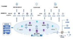 如何创建自己的TokenIM：全