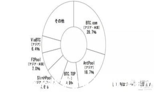 
如何将Tokenim中的数字货币提币到交易所：完整指南