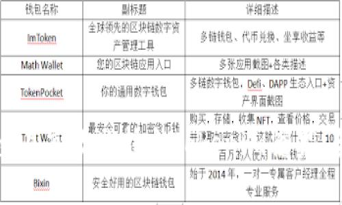 如何安全且高效地转出Tokenim糖果：全面指南