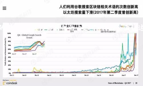 关于“tokenim要实名吗”的问题，我们可以进行深入的探讨。在我为你提供的内容中，我们会围绕这个话题展开，分析相关的政策、背景以及可能的影响。

### 和关键词

```xml
Tokenim平台需实名制吗？解析与影响