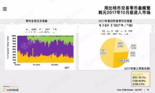 

  如何重置Tokenim密码：一步步指南/  

 guanjianci Tokenim, 密码重置, 安全登录, 用户指南/ guanjianci 

---

### 内容主体大纲

1. 引言
   - 介绍Tokenim及其重要性
   - 强调密码管理的重要性

2. Tokenim密码重置的准备
   - 确认电子邮件地址
   - 了解常见问题

3. 重置密码的具体步骤
   - 访问Tokenim登录页面
   - 点击“忘记密码”链接
   - 输入注册用的电子邮件
   - 收到重置链接的邮箱检查
   - 输入新密码的要求

4. 设置新密码的建议
   - 使用强密码的技巧
   - 密码管理工具的推荐

5. 完成重置后的安全措施
   - 启用两步验证
   - 定期更换密码的建议

6. 常见问题解答（FAQ）
   - 如何知道邮箱是否注册了Tokenim？
   - 如果没有收到重置邮件，该怎么办？
   - 被盗号后如何保护账户？
   - 在重置密码过程中遇到问题的解决方法？
   - 重新登录后的安全检查怎么办？

7. 结论
   - 强调安全性的重要性
   - 鼓励用户定期检查账户安全

---

### 1. 引言

Tokenim是一款广泛使用的数字资产管理工具，许多人在日常生活中依赖它的服务。 
然而，随着网络安全的不断演变，用户们时常面临密码管理的挑战。密码的安全性如何，直接影响到用户的个人信息和数字资产的安全。因此，了解如何重置Tokenim密码，以确保账户的安全性，成为每个用户的必修课。

---

### 2. Tokenim密码重置的准备

在进行密码重置之前，用户需要确保一些基本的信息和准备工作到位。 
首先，确认你注册Tokenim时使用的电子邮件地址是当前可用的，因为重置密码的链接将发送到此邮箱。 
其次，了解一些常见问题，比如你是否记得以前设置的安全问题和答案，或者是否曾经启用额外的身份验证方式。

---

### 3. 重置密码的具体步骤

步骤1：访问Tokenim登录页面。在浏览器地址栏输入Tokenim的官方网站地址，进入登录页面。 
步骤2：点击“忘记密码”链接。此链接通常位于登录框的下方，点击后会转到重置页面。 
步骤3：输入注册用的电子邮件。系统将向该邮件发送重置密码的链接。 
步骤4：检查收到的重置链接邮件。注意查看垃圾邮件夹，以免漏掉邮件。 
步骤5：输入新密码的要求。修改密码时，应遵循Tokenim对密码的复杂性要求，如字母、数字及特殊字符结合使用。

---

### 4. 设置新密码的建议

创建一个强密码对于账户安全至关重要。以下是一些建议： 
1. 使用12个字符以上的密码，结合大写字母、小写字母、数字和特殊符号。 
2. 避免使用个人信息，比如生日、名字等容易被猜测的信息。 
3. 考虑使用密码管理工具，这样可以帮助你生成和存储复杂密码，避免因遗忘而重复使用简单密码。

---

### 5. 完成重置后的安全措施

重置密码后，用户仍需采取进一步的安全措施以保护账户： 
1. 启用两步验证，这样即使密码被盗，其他人也很难登录你的账户。 
2. 定期更换密码是一个好习惯。可以设置每3个月更换一次密码，确保安全性。

---

### 6. 常见问题解答（FAQ）

#### 1. 如何知道邮箱是否注册了Tokenim？

如果你不记得是否已经在Tokenim注册，可以尝试输入你的邮箱来进行密码重置。如果这个邮箱没有注册，会收到相应的提示。此外，你也可以查看历史邮件，确认是否曾接收到来自Tokenim的邮件。

#### 2. 如果没有收到重置邮件，该怎么办？

检查电子邮件的垃圾邮件夹，确认邮件未被误标记为垃圾邮件。若仍未收到，请等待几分钟再尝试一次，或者尝试用其他邮箱进行重置。

#### 3. 被盗号后如何保护账户？

如果你的账户被盗，应立即重置密码，并启用两步验证。此外，联系Tokenim的客户支持，报告问题并寻求帮助，同时检查交易记录，看看是否有未经授权的操作。

#### 4. 在重置密码过程中遇到问题的解决方法？

首先，确认网络连接是否正常。若重置链接无效，可以尝试清理浏览器缓存或换用不同的浏览器。若一切仍然无效，应联系Tokenim客服。

#### 5. 重新登录后的安全检查怎么办？

重新登录后，应检查账户设置，确认二步验证是否开启，安全问题和答案是否仍然有效，同时定期查看账户的登录记录和活动日志。

---

### 7. 结论

重置Tokenim密码的流程相对简单，但用户在重置后更需重视账户的安全性。定期检查和更新密码，以及启用额外的安全措施，是保护个人信息和资产的关键。 
保持警惕，切勿掉以轻心，确保自己在数字世界的每一步都是安全和稳妥的。 

---

以上是一个关于如何重置Tokenim密码的详细指南和问题解答。通过上述内容，用户可以更好地理解密码重置的流程，并确保账户的安全性。