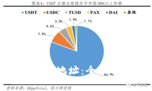 如何查找TokenIM地址：全面指南与注意事项