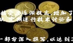   如何在Tokenim上添加莱特币（LTC）：完整指南