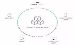 如何使用TokenTokenIM钱包进