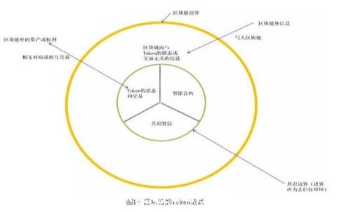   
codeTokenIM空投ETH，如何快速获取？