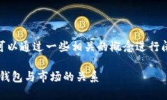 关于＂tokenim钱包＂是不是一级市场的问题，我们