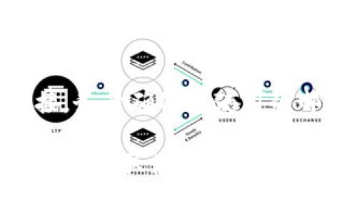 在区块链和加密货币的世界中，“tokenim”可能是指某种代币或特定的代币经济模型。虽然您没有提供具体的背景信息，但为了帮助您，我将给出一般性的指引，关于如何将代币从一个平台（如钱包、交易所或去中心化金融平台）中撤出或转换为其他币种或法币。以下是详细步骤和指导：

### 如何将代币（Token）提取出来

#### 1. 确认代币所在的平台
在开始之前，请确认您的代币存储在哪个平台上，例如，您是否将其存储在：
- 交易所（如Binance、Coinbase等）
- 个人加密货币钱包（如MetaMask、Trust Wallet等）
- 去中心化金融（DeFi）平台（如Uniswap、Compound等）

#### 2. 登录账户
如果代币存储在交易所或DeFi平台上，您需要登录到您的账户。提供您的用户名和密码，如果启用了双重身份验证（2FA），请根据提示完成身份验证。

#### 3. 检查代币余额
在账户主页或钱包页面中，查找您的代币余额。确保您有足够的代币以进行提现或转换，注意可能需要支付网络手续费。

#### 4. 选择提现或转换选项
根据您存储代币的平台，选择以下一种或多种进行操作：
- **提现（Withdraw）**：将代币转回到个人钱包或另一个地址。
- **转换（Swap）**：将代币转换为其他类型的代币。
- **出售（Sell）**：将代币兑换成法定货币（如美元或人民币）。

#### 5. 提现操作
如果您选择提现：
- 前往“提现”页面或“资金提取”页面。
- 输入接收地址（如果提现到钱包，确保地址准确无误）。
- 输入您要提现的数量和任何相关注释。
- 确认提现信息，然后进行确认。

#### 6. 等待交易确认
提现请求提交后，需要通过区块链网络确认。确认时间可能有所不同，通常从几分钟到几个小时不等。在此期间，您可以在交易平台上查看提现状态。

#### 7. 检查接收地址
在提现完成后，检查您的个人钱包或其他地址，以确保代币已成功到账。如果未到账，确认在区块链上查看交易是否已确认。

### 相关问题

接下来是围绕如何提取代币可能出现的一些常见问题：

#### 1. 如何找回提取错误地址的代币？
如果您误将代币提取到了错误的地址，通常无法通过简单的手段找回。这是因为区块链的不可逆性。如果您知道错误地址的控制者，您可以尝试联系他们请求帮助。另一方面，有些平台可能会根据您的具体情况进行恢复，但一般来说，找回代币的可能性很小。

#### 2. 提现需要支付哪些费用？
提现时，通常需要支付网络手续费和平台手续费。网络手续费是由区块链网络设定的，用于奖励矿工确认交易。平台手续费可能因交易所而异，具体费用可在提现前的确认页面查看。

#### 3. 为什么提现会失败？
提现失败的常见原因包括：网络拥堵、提供的接收地址无效或不支持该代币、账户未完成身份验证、提现额度超过限制等。如果遇到提现失败，建议查看相应平台的公告或联系客服获取帮助。

#### 4. 是否可以将代币转换为法币？
许多交易所支持将代币转换为法币，用户可在平台上进行直接交易。例如，您可以将比特币或以太坊兑换为美元。不同平台的法币支持和兑换流程可能有所不同，请查阅具体平台的教学或帮助文档。

#### 5. 代币提现到钱包需要多长时间？
代币提现到账时间取决于多个因素，包括网络的拥堵情况及所提现代币的类型。一般情况下，大多数交易会在几分钟至几小时内完成确认。有时，特别是在高峰时段，可能会延长处理时间。

#### 6. 如何确保我的提现安全？
确保提现安全，您可以采取以下步骤：确保接收地址正确，使用安全的网络连接，避免公共Wi-Fi，并启用双重认证等。定期检查您的账户活动，并留意不明的交易或在线异常。

#### 7. 如果忘记密码怎么找回账户？
如果忘记了账户密码，大多数交易所和钱包提供了找回密码的功能。通常会通过注册时设定的邮箱确认身份，并提供重置密码的链接。务必确保您使用的邮箱安全以防信息泄露。

通过以上步骤和问题解答，希望能帮助您顺利完成代币的提现或转换。如果有具体的代币或交易平台问题，您可以提供更详细的信息以获取相应的指导。