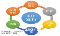 如何交易 Tokenim 2.0：新手