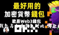 Tokenim钱包与火币钱包对比