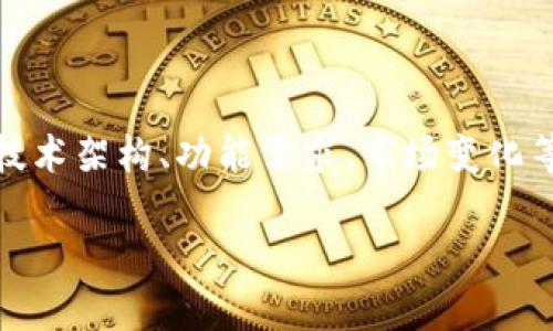 关于“tokenim是否需要更新”的问题，可以从多个角度来探讨，例如其技术架构、功能需求、市场变化等。以下是一个关于“Tokenim更新需求探讨”的纲要和问题的详细分析。

Tokenim更新需求探讨：市场、技术与未来发展