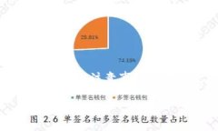 在以下内容中，我们将探