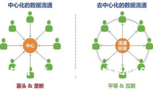 如何使用Tokenim钱包实现EOS映射