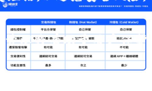 biao ti解决 Tokentokenim 钱包离线状态的全面指南/biao ti
Tokentokenim, 钱包离线, 区块链, 加密货币/guanjianci

### 内容主体大纲

1. **引言**
   - 简要介绍 Tokentokenim 钱包
   - 离线状态的常见原因

2. **Tokentokenim 钱包的功能**
   - 钱包的基本功能
   - 其在区块链生态系统中的作用

3. **离线状态的原因**
   - 网络连接问题
   - 钱包配置错误
   - 服务器维护或故障

4. **如何解决 Tokentokenim 钱包离线状态**
   - 检查网络连接
   - 更新软件版本
   - 重新配置钱包设置

5. **最佳实践与使用技巧**
   - 如何保持钱包在线
   - 定期更新和维护

6. **常见问题解答**
   - 常见问题总结与解答（包括用户反馈的常见问题）

7. **未来展望**
   - Tokentokenim 钱包的发展趋势
   - 区块链技术的未来影响

### 详细内容

#### 1. 引言
在当今数字经济的时代，加密货币的使用越来越普遍，Tokentokenim 钱包作为其中一款流行的加密货币钱包，因其安全性和易用性而受到广泛推崇。然而，许多用户在使用过程中会遭遇钱包离线状态的问题，这不仅影响了用户的操作体验，也给资金安全带来隐患。了解钱包离线的原因以及解决方法将是每个用户维护其数字资产的必备知识。

#### 2. Tokentokenim 钱包的功能
Tokentokenim 钱包是一款功能强大的加密货币钱包，除了基本的存储和转账功能外，它还支持多种加密货币的管理、交易记录查询及资产分析等。作为区块链生态系统的重要组成部分，Tokentokenim 钱包帮助用户安全且方便地管理其数字资产。

#### 3. 离线状态的原因
Tokentokenim 钱包离线状态可能由多种因素引起，常见的原因包括网络连接问题、钱包配置错误以及服务器维护或故障等。网络连接问题是最常见的原因，比如用户使用的网络不稳定或者网络服务提供商出现故障导致无法连接到钱包服务器。

#### 4. 如何解决 Tokentokenim 钱包离线状态
解决 Tokentokenim 钱包离线状态的第一步是检查网络连接，确保使用可靠的网络。同时，用户需要定期检查和更新钱包软件版本，确保其运行最新的功能。此外，重新配置钱包设置，确保所有输入的信息都是正确的，也是解决离线状态的有效方法。

#### 5. 最佳实践与使用技巧
为了避免 Tokentokenim 钱包出现离线状态，用户应遵循一些最佳实践，例如使用稳定的互联网连接，并定期检查钱包的更新信息。此外，维护一个良好的安全习惯，例如定期更换密码和双重验证，也可以提高钱包的安全性。

#### 6. 常见问题解答
问题1：为什么 Tokentokenim 钱包总是显示离线？
Tokentokenim 钱包如果总是离线，可能是服务器本身出现故障、用户的网络连接不稳定，或者是钱包软件需要更新。建议用户首先检查自己的网络情况，如果网络正常，尝试重启钱包软件或检查是否有更新。

问题2：如何检查我的网络连接？
用户可以通过尝试访问其他网站或应用程序来检查网络连接。如果其他网站也无法连接，说明是网络问题。如果只有 Tokentokenim 钱包无法在线，那么可能是钱包本身的问题。

问题3：更新 Tokentokenim 钱包软件的步骤是什么？
用户可以进入 Tokentokenim 官方网站或相应的应用商店检查是否有更新版本。下载并安装更新后，重新启动钱包软件，然后进行登录，查看是否解决了离线问题。

问题4：我该如何重新配置钱包设置？
用户可以通过转到钱包的设置部分，查看并确认所有的配置信息是否准确无误，包括网络设置、服务器地址等。如有必要，可以咨询相关的支持服务以获得帮助。

问题5：如果问题依然存在，我可以寻求哪些帮助？
用户可以联系 Tokentokenim 客服，访问相关的帮助论坛，或者查询用户手册。许多在线社区也提供用户之间的信息交流与帮助。

问题6：除了网络故障，还有什么可能导致钱包离线？
除了网络故障外，还可能由于软件版本过旧、服务器维护、钱包数据损坏等原因导致钱包离线。用户需要注意定期更新软件版本以确保正常使用。

问题7：如何保持 Tokentokenim 钱包的安全性？
为了保持 Tokentokenim 钱包的安全性，用户应定期更新软件，设置复杂的密码，启用双重身份验证，并定期备份钱包数据。此外，不要随意分享私人密钥或恢复短语，以避免安全风险。

### 结论
通过本指南，用户可以清楚了解 Tokentokenim 钱包离线状态的常见原因及解决方法，同时掌握一些维护钱包在线状态的最佳实践。保持对钱包的关注和妥善管理将有助于用户保护其数字资产的安全。

此计划生成的内容大纲、细分问题和回答均以用户常见需求及钱包的特性为基础展开，设置了良好的  效果以吸引相关受众的关注。