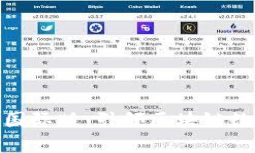 Tokenim 2.0国际版：引领区块链数字资产的未来