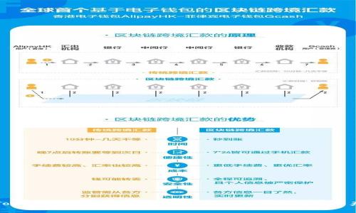 TP钱包与Tokenim的矿工费解析：如何高效管理数字资产交易成本