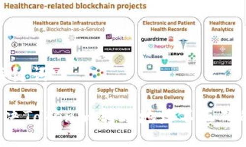 # 与关键词

如何解决Tokenim转账地址不正确的问题？