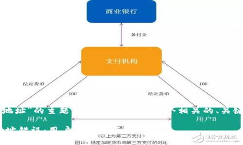 好的，关于“im不正确的钱包地址”的主题，我们可以设计一个相关的、关键词及大纲。以下是具体内容：

如何避免IM不正确的钱包地址错误：用户必备指南