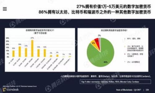 在加密货币和区块链的领域，特别是涉及以太坊（Ethereum）及其代币（如TokenIM上的各种Token）时，用户在进行转账时经常会遇到“矿工费不足”的提示。这种情况通常意味着用户在尝试发送交易时所设置的交易费用（即矿工费）不足以满足网络当前的交易处理需求。下面是对此问题的详细阐述。

### 一、什么是矿工费？

矿工费的定义
矿工费，或称交易费用，是用户在区块链网络中进行交易时支付给矿工（或验证节点）的费用。这笔费用作为对矿工为处理和验证交易所付出努力的补偿。矿工费是动态的，通常取决于网络的拥堵程度、交易的复杂性等因素。

矿工费的计算
在以太坊等区块链上，矿工费通常由“Gas Price”和“Gas Limit”两个概念组成。Gas Price是每个Gas单位愿意支付的价格，而Gas Limit则是愿意为整个交易支付的Gas单位数量。矿工费的计算公式为：矿工费 = Gas Price x Gas Limit。用户在进行交易时需要设置合适的Gas Price，以确保交易能被矿工及时处理。

### 二、矿工费不足的原因

网络拥堵
在某些时候，区块链网络可能会因为交易数量激增而变得拥堵，此时需要更高的矿工费用来促使矿工优先处理你的交易。当网络拥堵时，设置较低的矿工费会导致交易长时间未被确认。

设置的矿工费过低
用户在进行交易时，如果没有根据当前网络状况合理调整Gas Price，可能会设置过低的矿工费。例如，当用户尝试在网络繁忙的时候提交交易而使用了上一次交易时的设置，很可能会因为费用不足而出现问题。

### 三、如何解决矿工费不足的问题

提升矿工费
解决矿工费不足的常用方法是提高交易的Gas Price。大多数加密货币钱包都允许用户自定义Gas Price。在不影响交易的条件下，适当提高矿工费可以加快交易的确认速度。

使用Gas费估算工具
许多工具和网站可以帮助用户估算当前最佳的Gas Price，例如Etherscan和Gas Station等。这些工具会根据当前网络状况推荐合适的矿工费用。

等待网络减负
如果不着急完成交易，可以选择稍等一段时间。通常在非高峰期（如周末），网络拥堵状况可能会有所缓解，此时交易确认速度会更快，所需的矿工费也会降低。

### 四、如何设置合理的矿工费

参考历史交易数据
用户可以查阅过去一段时间内的交易平均矿工费用，以了解处理交易的正常成本。设置过于低的费用不仅会导致交易延滞，也会增加交易被拒绝或丢弃的风险。

合理调整Gas Limit
不同类型的交易对Gas的需求不同，转账Ether通常比复杂的智能合约操作所需的Gas要少。确保设置合理的Gas Limit，以避免不必要的费用浪费。

### 五、总结

矿工费不足是一个常见的区块链交易问题，了解矿工费的基本概念、影响因素以及解决方法，可以帮助用户更有效地进行数字货币的转账和交易管理。通过合理设置交易费用，用户能够提升交易的确认速度，降低不必要的延误风险。

### 相关问题

1. **如何估算矿工费的合适范围？**
2. **什么会导致网络拥堵？**
3. **在不同的时间节点，矿工费会有多大的波动？**
4. **如果矿工费一直不足，我的交易会被自动取消吗？**
5. **提高矿工费真的能确保交易快速确认吗？**
6. **在高峰期如何降低交易成本？**
7. **对于新手用户，有哪些工具可以帮助管理矿工费？**

以上问题后续将会进行详细的讲解，帮助用户更好地理解和解决矿工费相关问题。