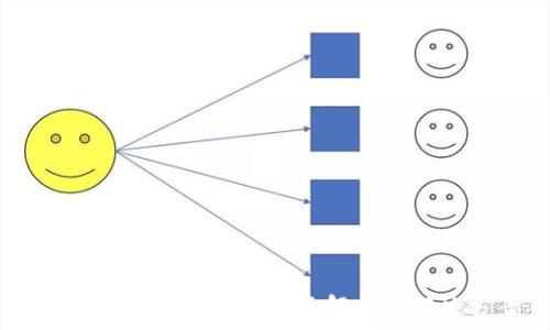   
Tokenim提币困难？全面解析及解决方案