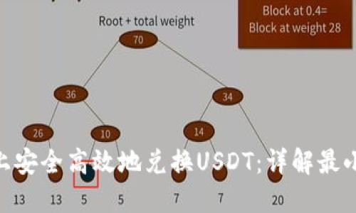 如何在Tokenim平台上安全高效地兑换USDT：详解最小卖出额度与操作指南