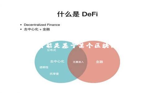 关于“tokenim是否可以收CRT20”这个问题，首先需要明确一些概念。CRT20 是指某种特定的代币标准，可能是基于某个区块链平台的代币（如Ethereum上的ERC20）。而Tokenim通常是一个支持不同区块链资产的数字钱包或平台。

### 一、和关键词


Tokenim钱包是否支持CRT20代币？详解加密货币钱包的兼容性